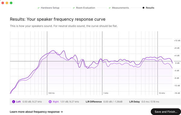 Sonarworks Reference Speakers and Headphones EDU