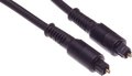 RockCable Toslink/Toslink (2.0m)